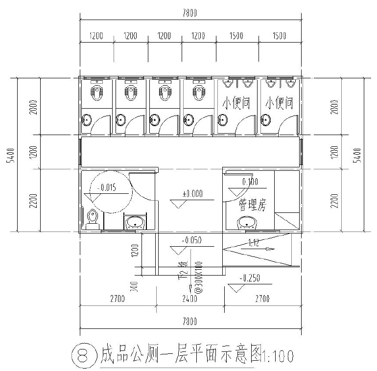 澳门特马王中